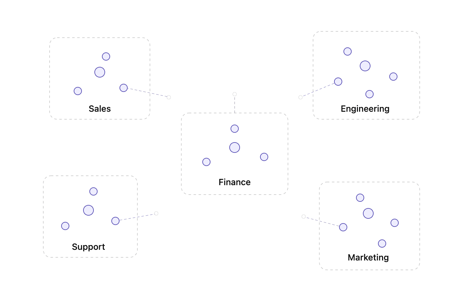 Fragmented network of disconnected nodes representing AI agent silos across enterprise teams