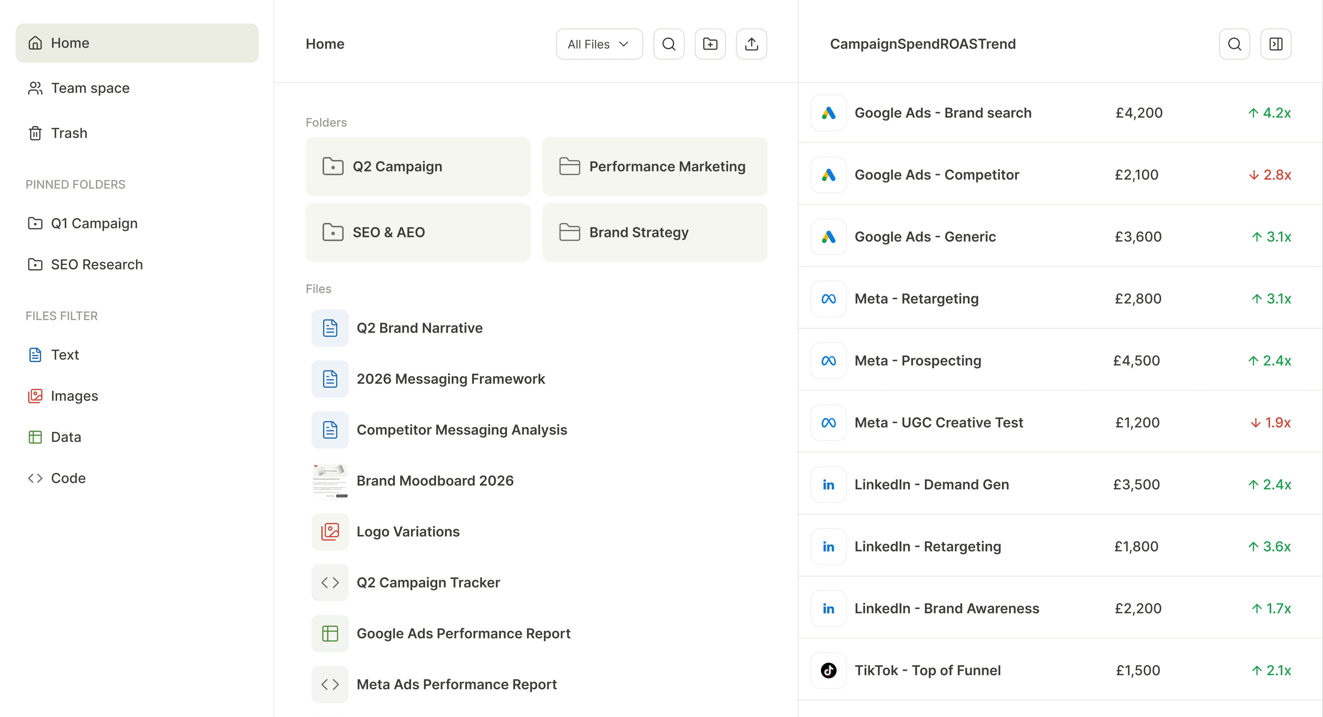 "Proactive Monitoring" DOJO AI chat interface showing the Performance Marketing Agent analyzing campaign data across LinkedIn, Meta, Facebook, Instagram, and X. The agent detects ad fatigue at 4.2× frequency and recommends three prioritized actions: rotating overexposed creatives, producing fresh ad variants, and adjusting audience targeting.