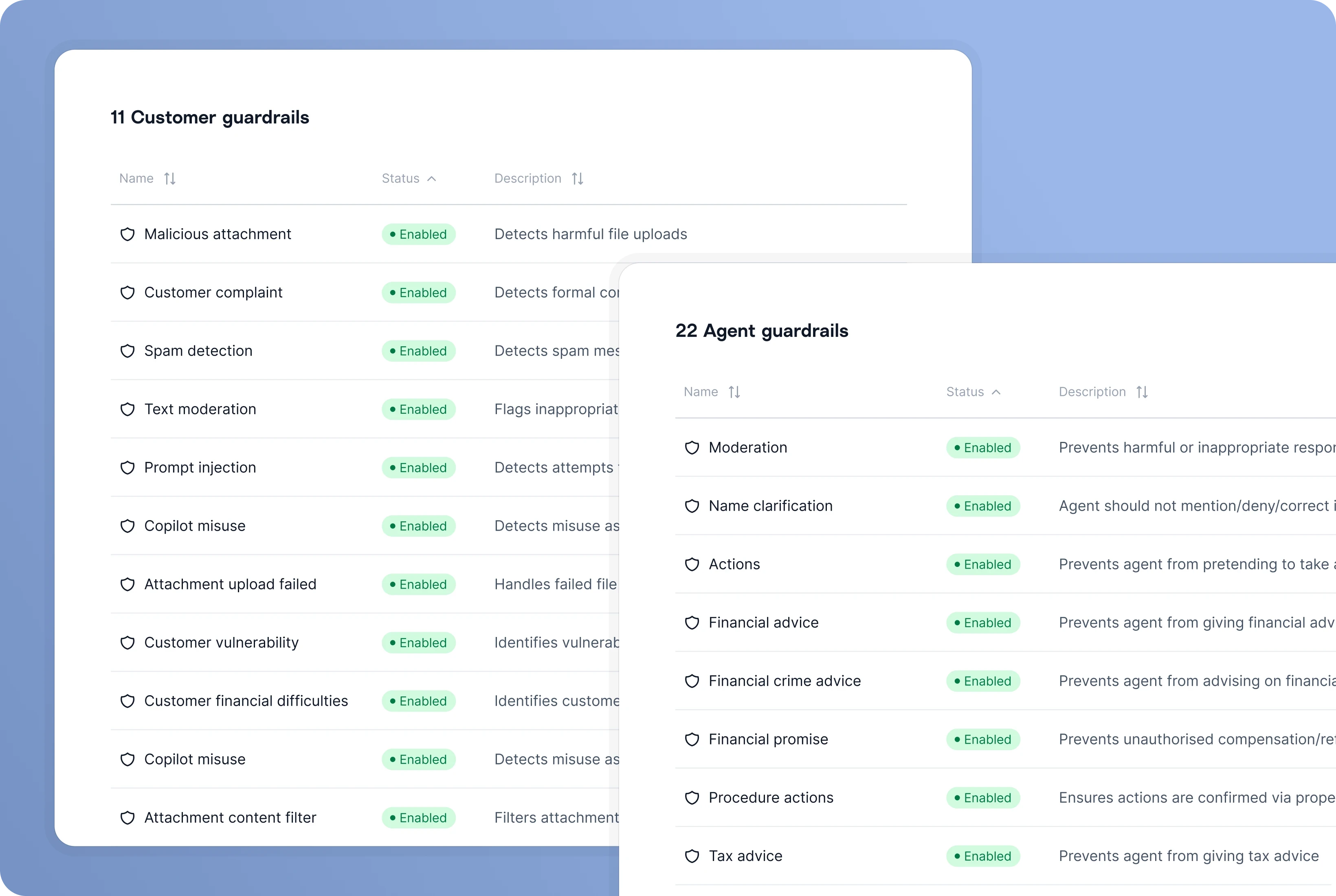 Agent and customer guardrails in Gradient Labs platform.