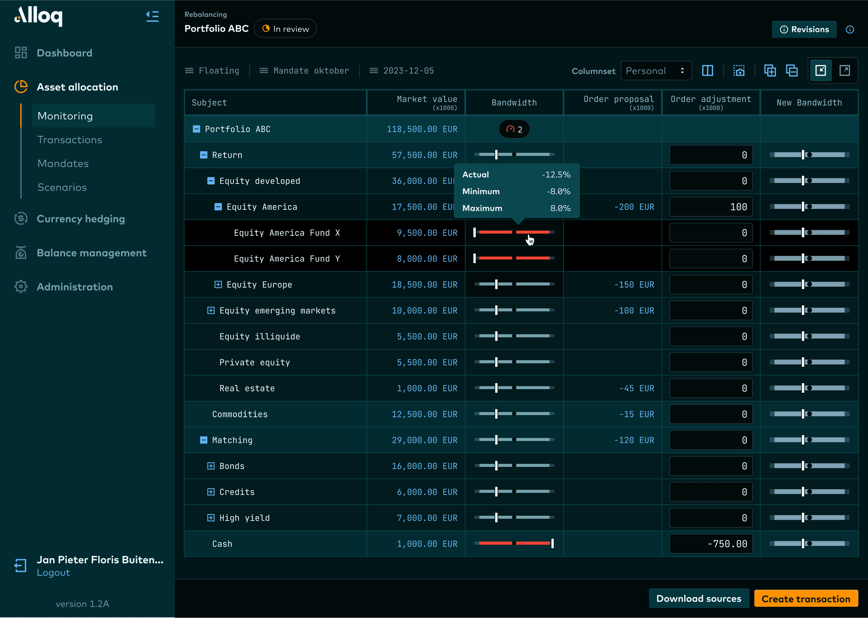 Alloq Institutional Interface
