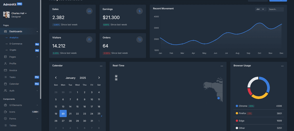 Work Preview
