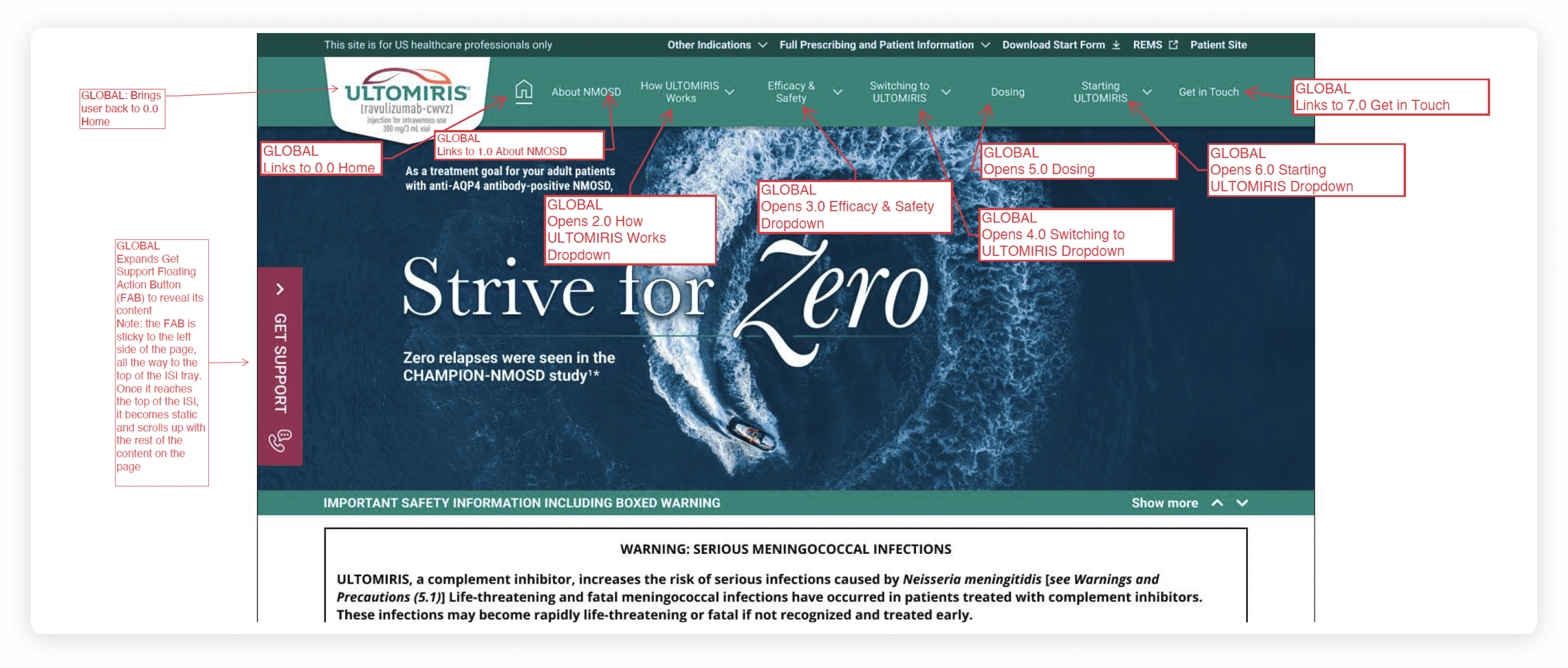 desktop and mobile Sunosi home page from the previous website