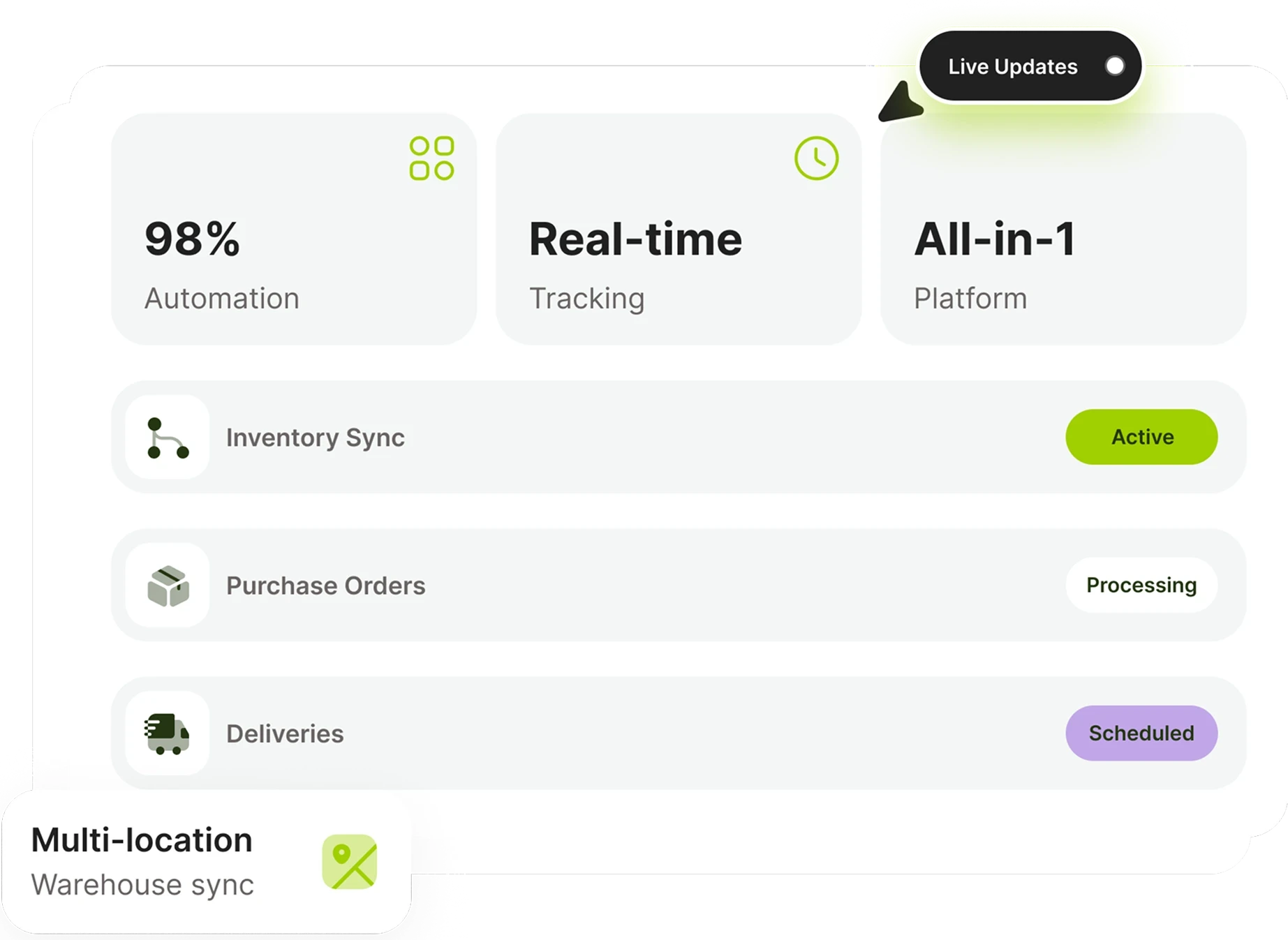 ERP automation dashboard preview image