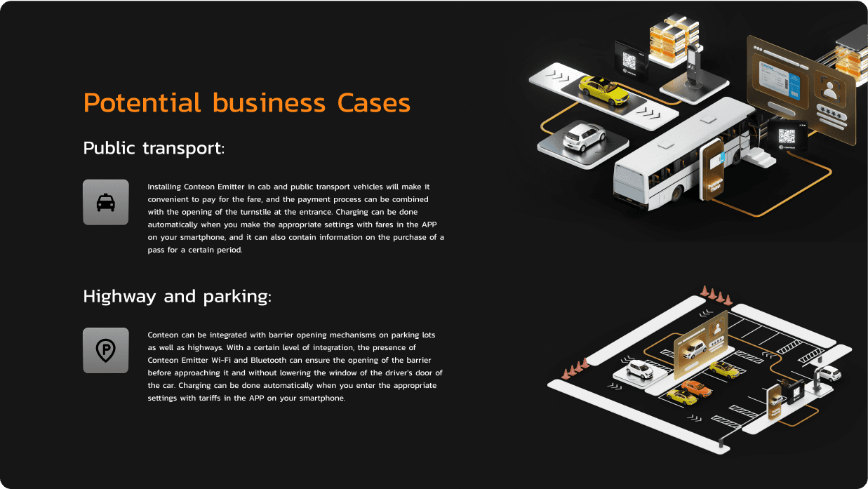 Full Dashboard with Sidebar