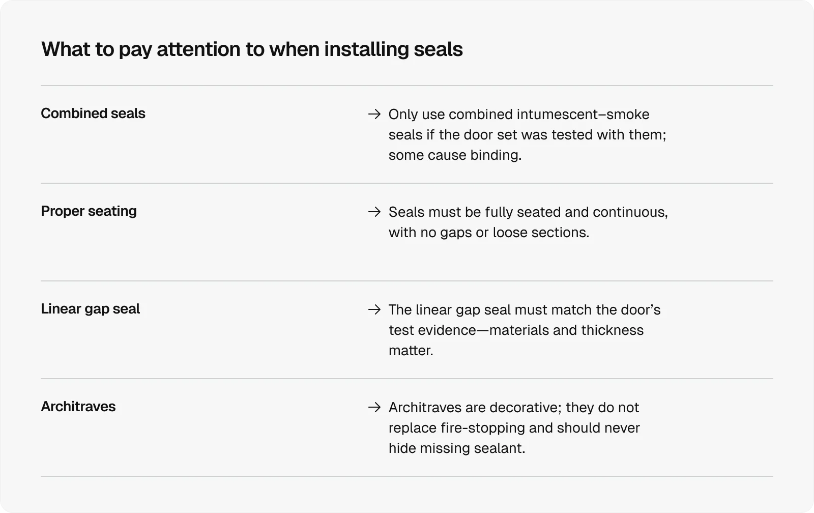 what-to-pay-attention-to