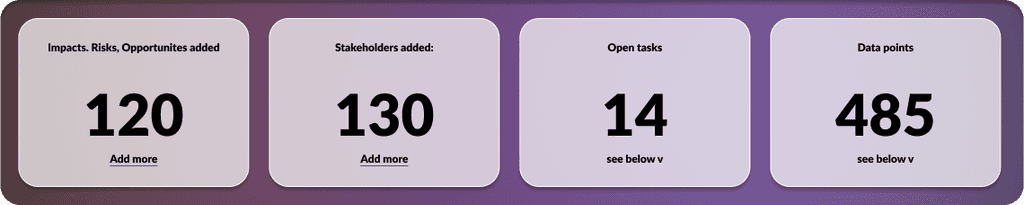 CSRD Suite Software project overview for more efficient compliance
