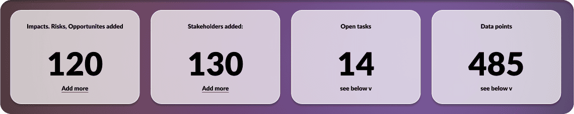 CSRD Suite Software project overview for more efficient compliance