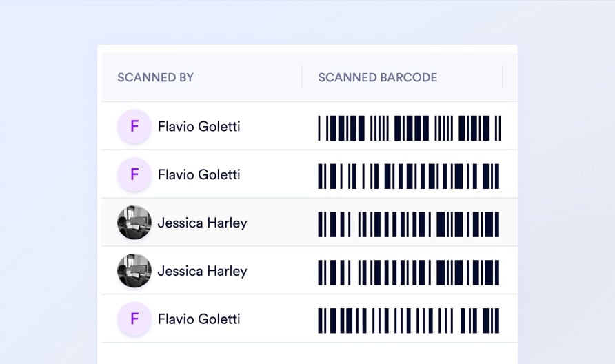 Scan History and Attribution
