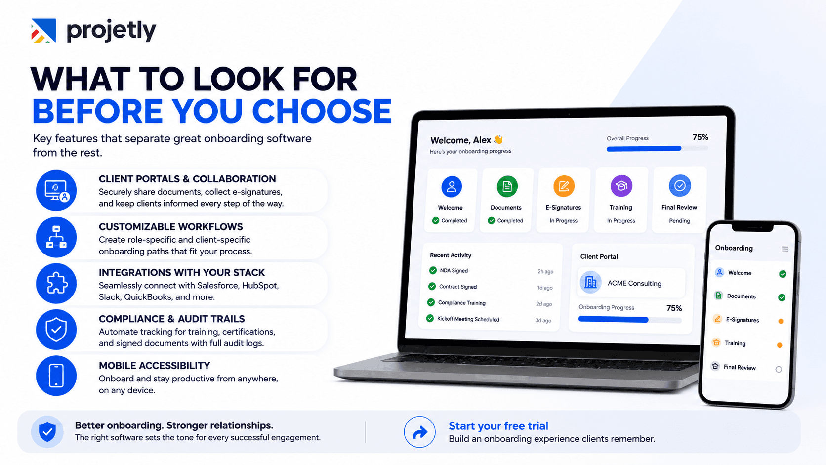 What to Look for Before You Choose