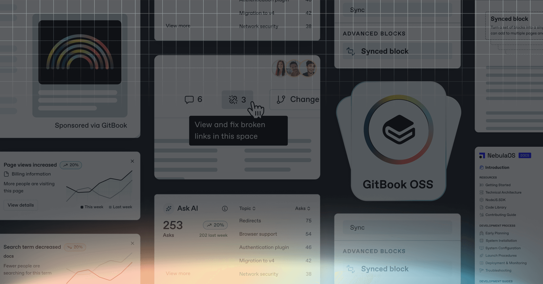 An illustration showing a number of individual features of GitBook in a grid. There's a rainbow glow at the bottom of the image