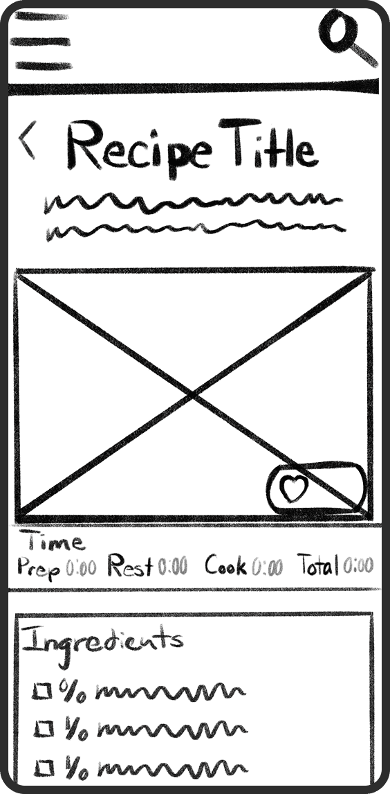 recipe sketch1