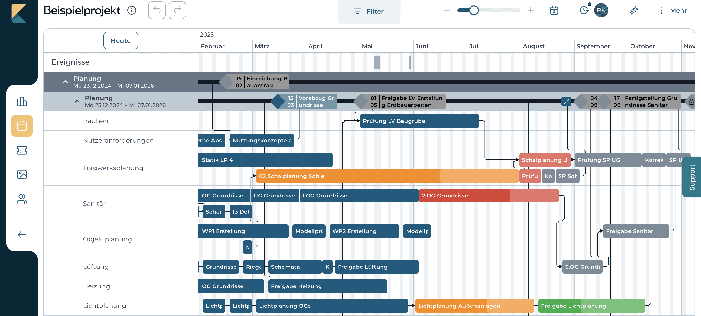 Ansicht des koppla Terminplans mit Kollisionswarnung für einen Meilenstein