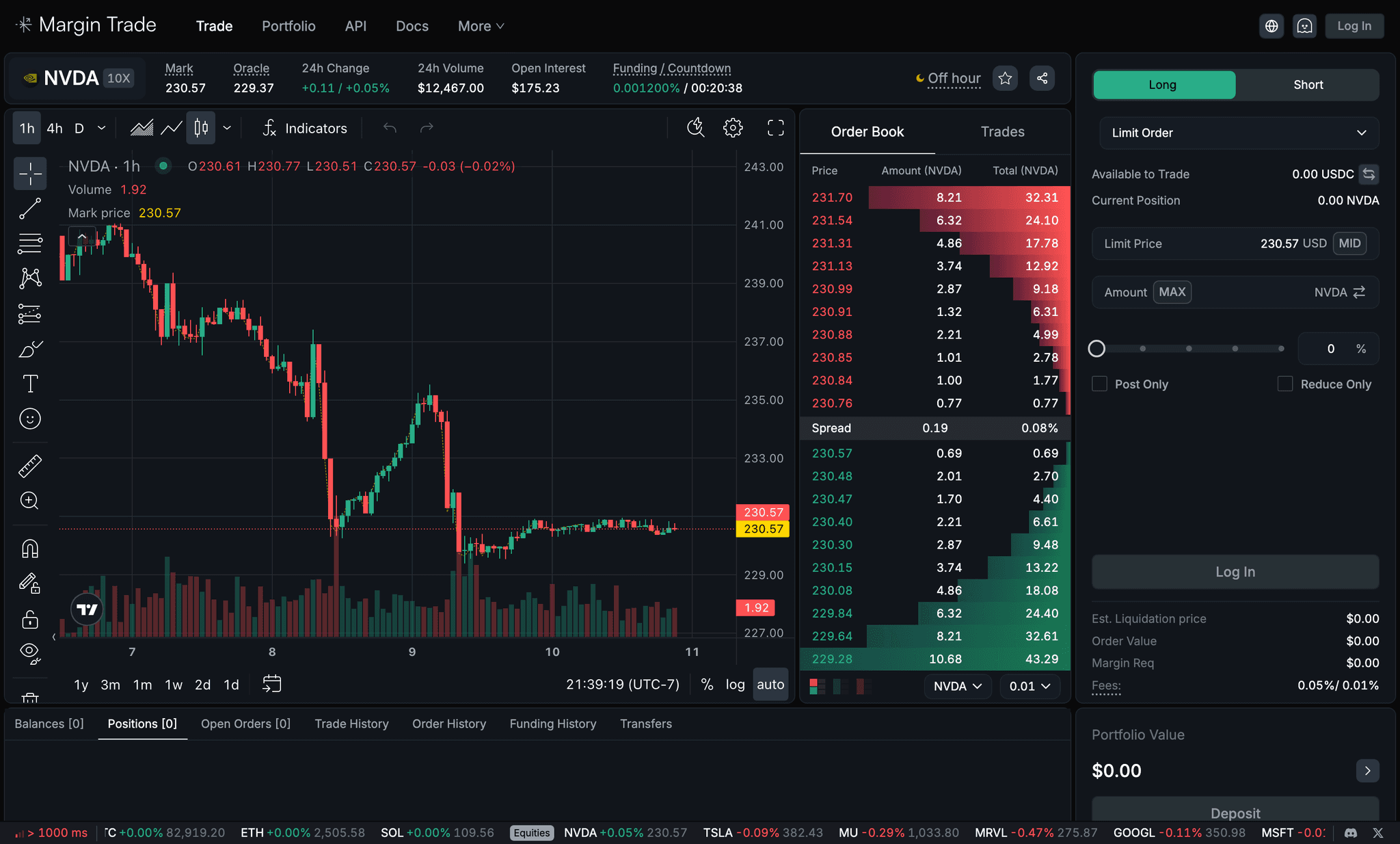 Margin Trade NVDA perpetual, an equities market on the same layout as crypto