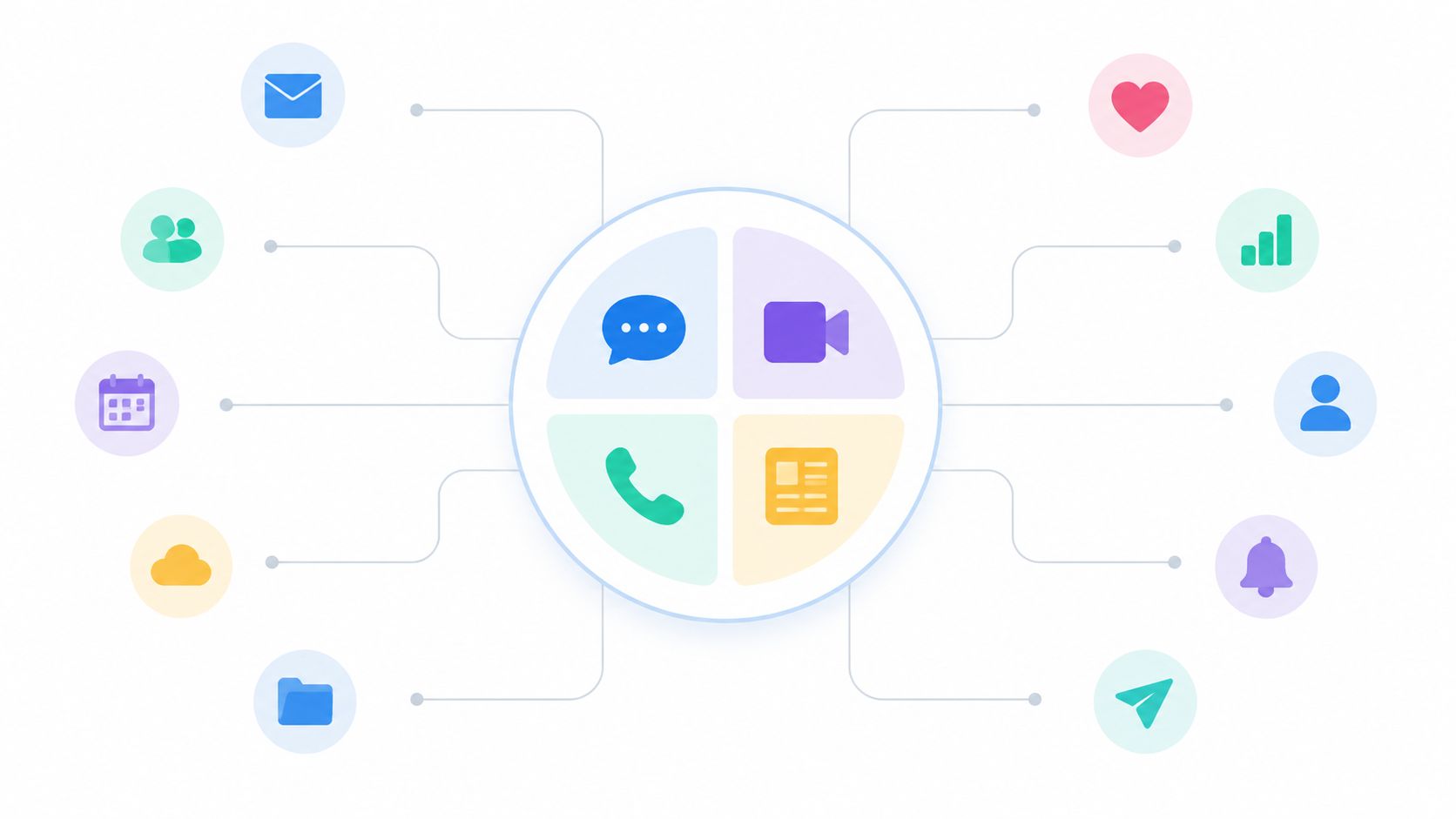 A diagram with a central circle containing communication icons connected to various surrounding service and utility icons.