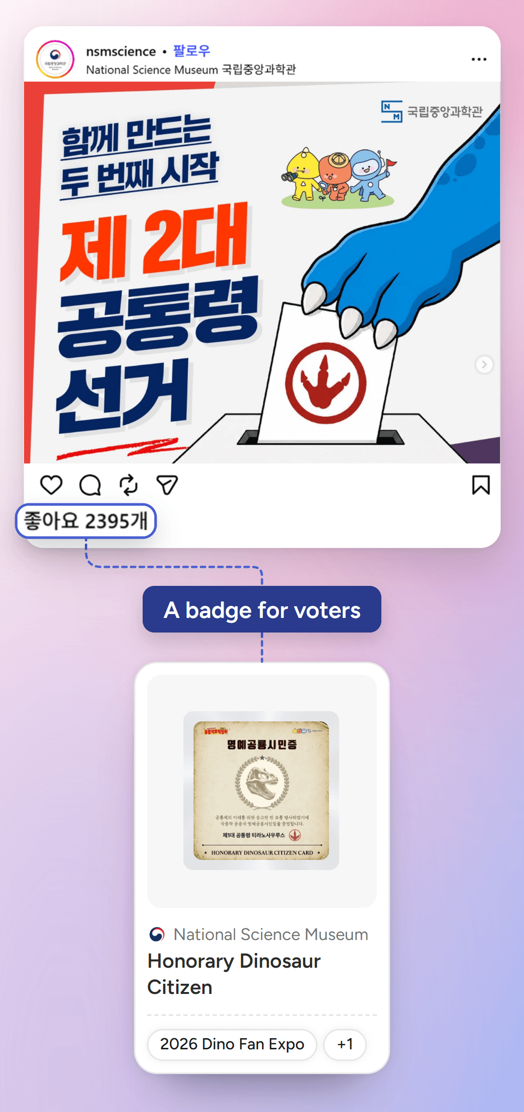 The 2nd Dino President Election post on the National Science Museum's official Instagram (commenter details hidden) with its 2,395 likes called out, and the Honorary Dinosaur Citizen digital badge card voters received