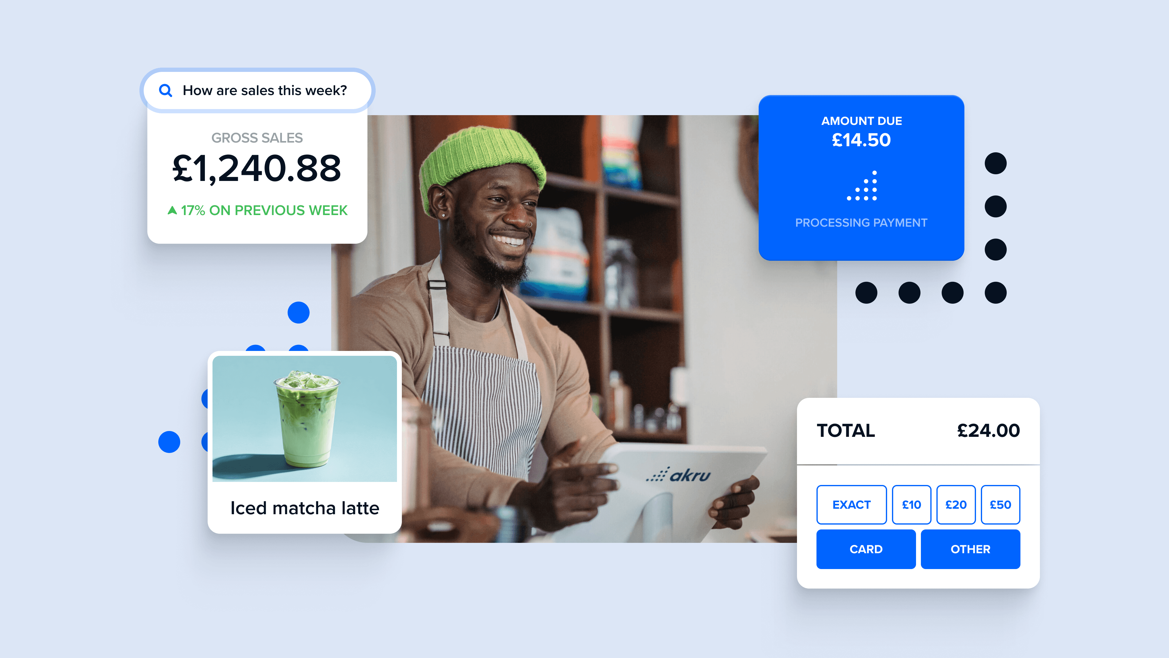 Café owner using Akru POS system with sales dashboard, payment confirmation and order total UI overlays