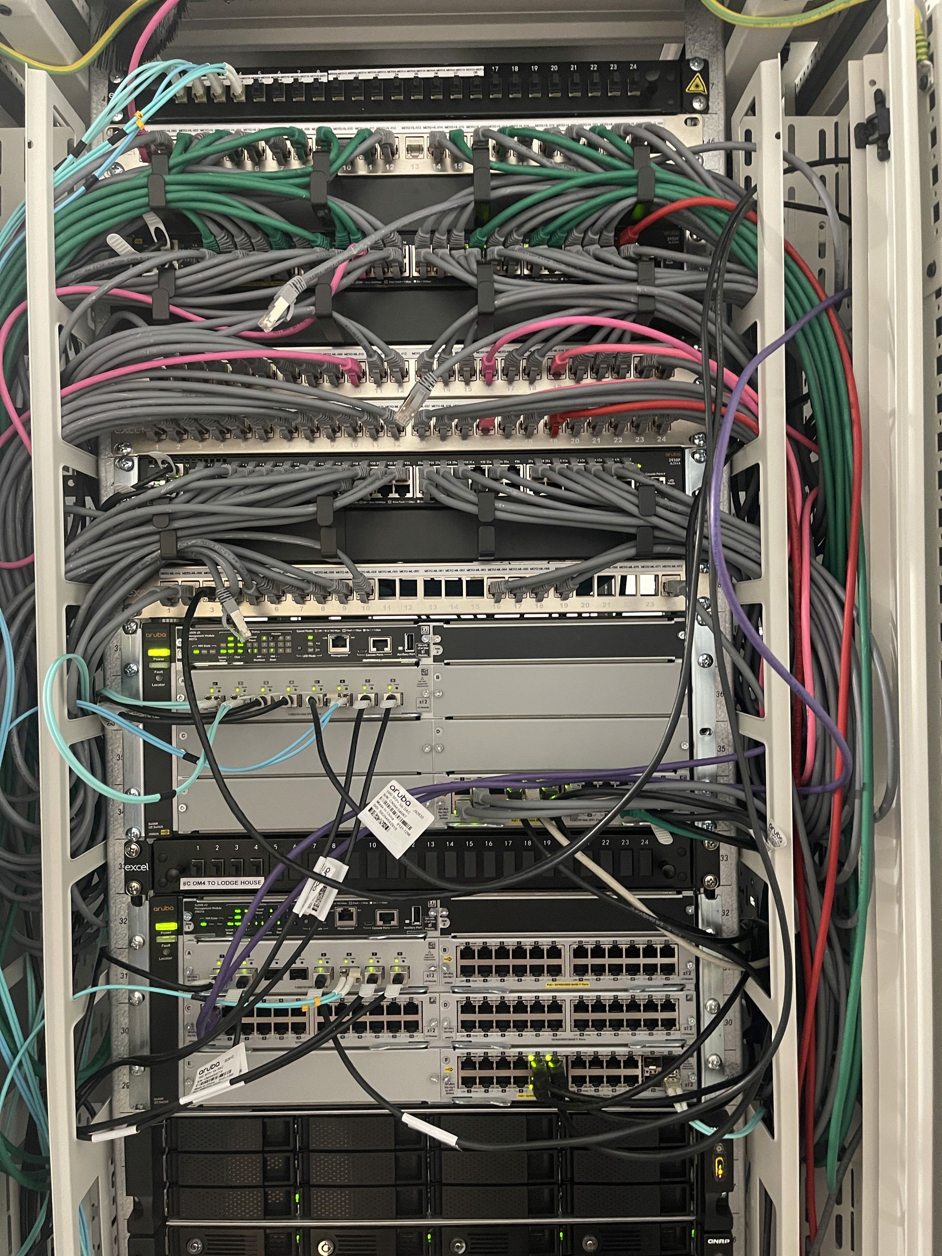 Secondary School Comms Cabinet