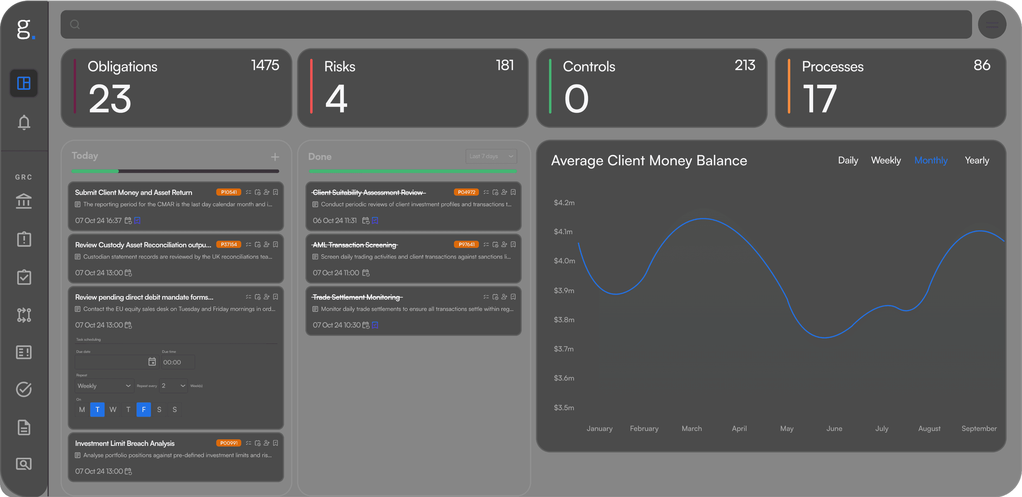 Image of a placeholder dashboard