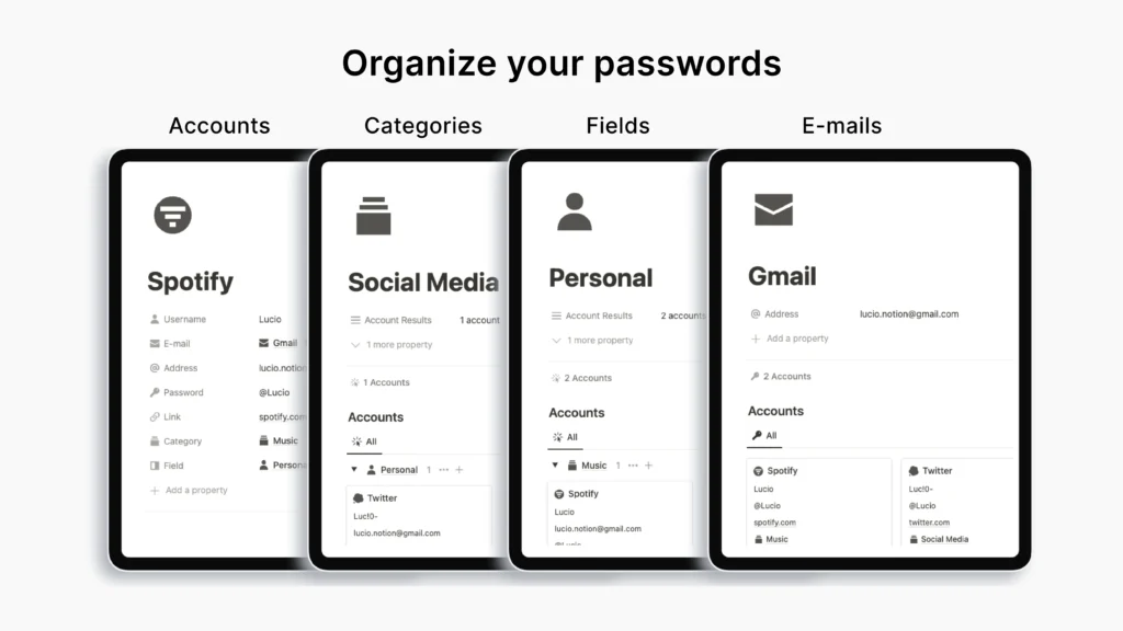 Free Notion Templates Password Manager