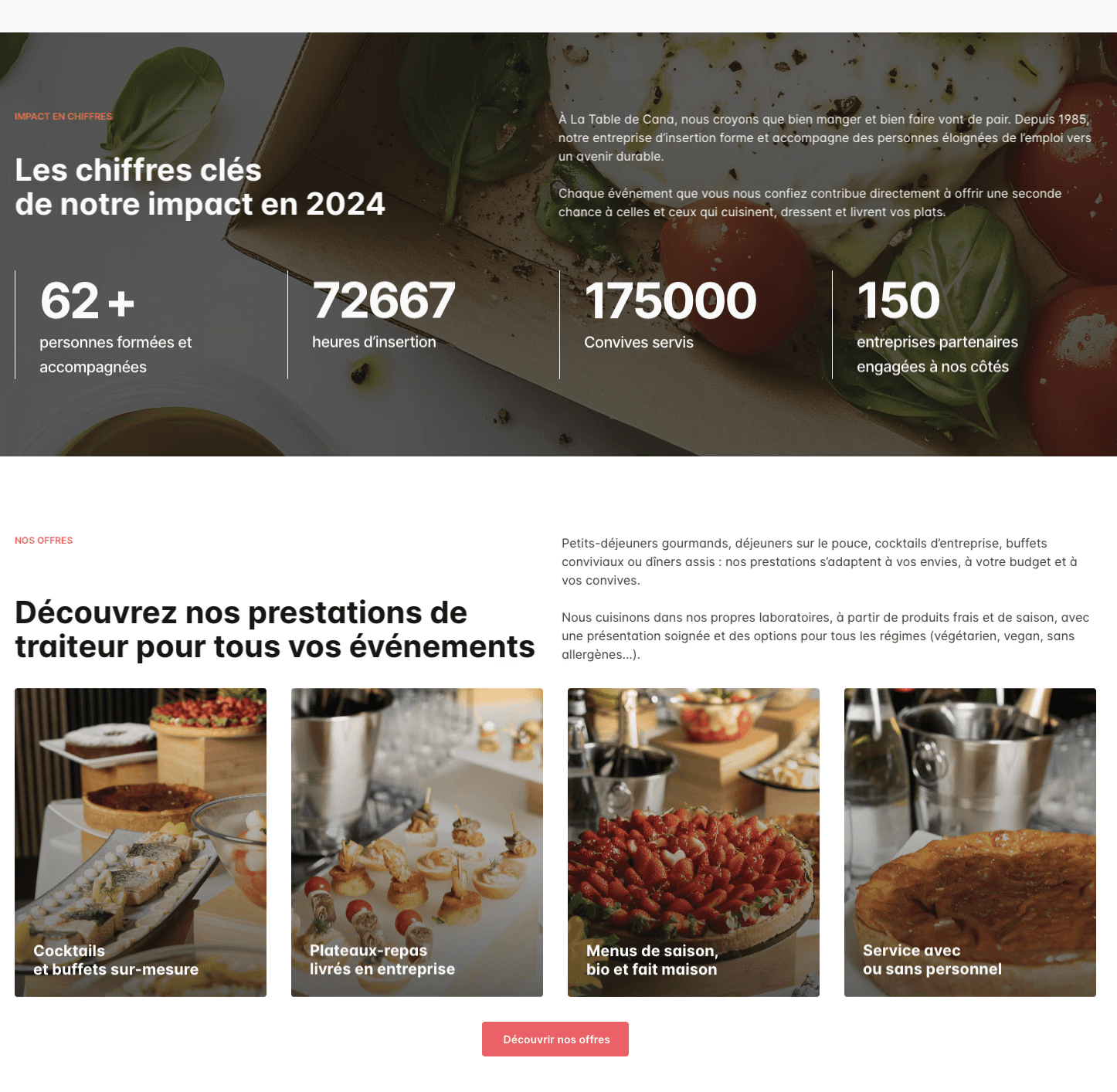 Section chiffres du Site de La Table de Cana, développé par Ilies MANATA, Développeur Expert Framer & Ux / Ui Designer, Freelance, Nord
