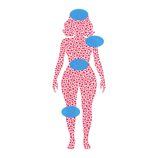 Sermorelin Acetate peptide therapy target areas body map – Event Hydration