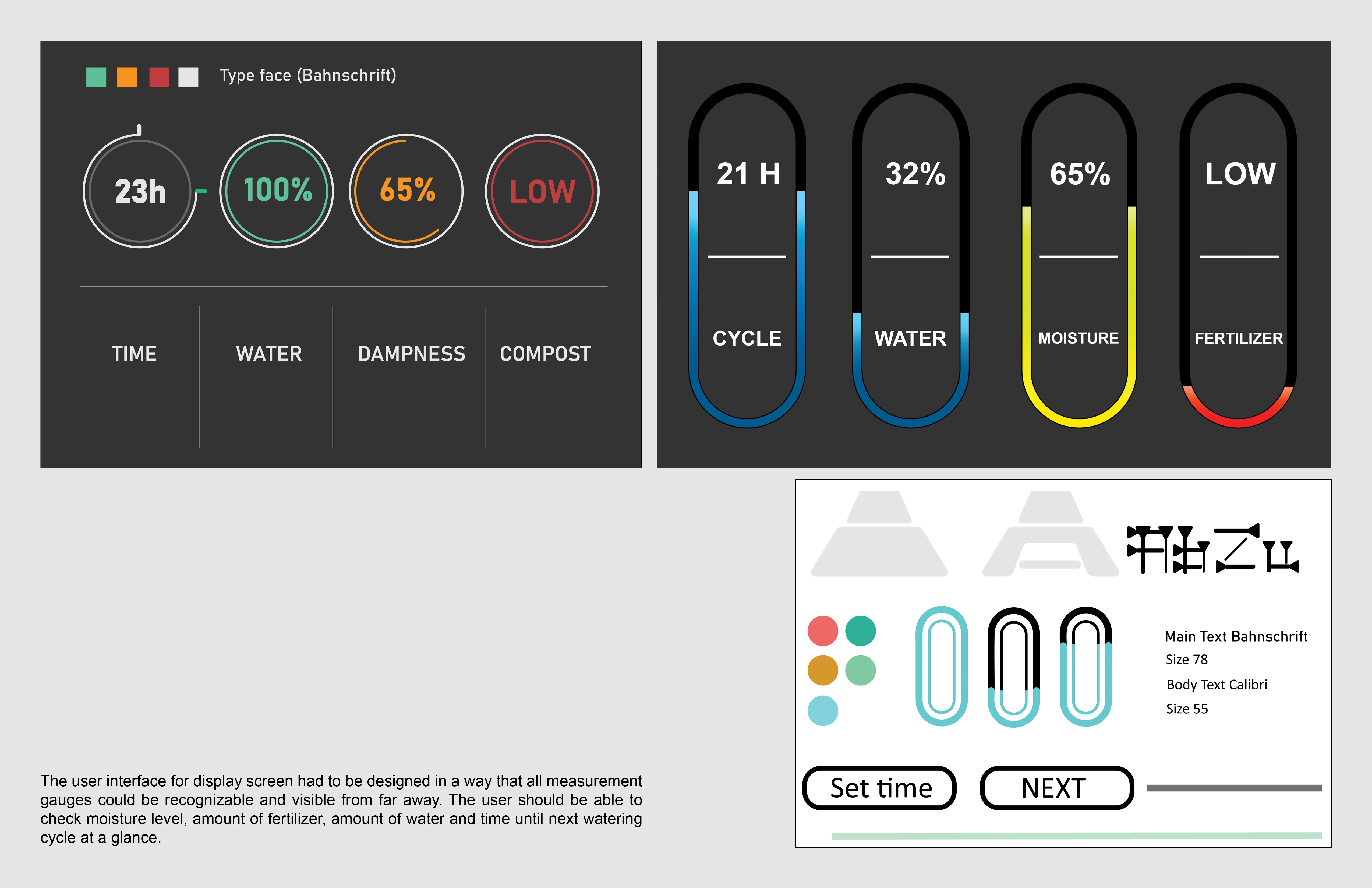 Design of user interface for the planter.