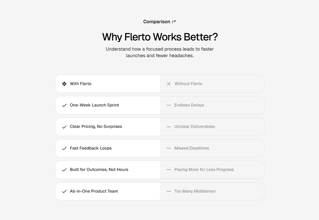 Framer Comparison Component