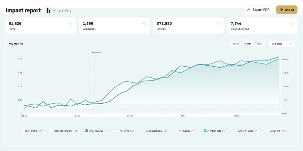 hero dashboard image