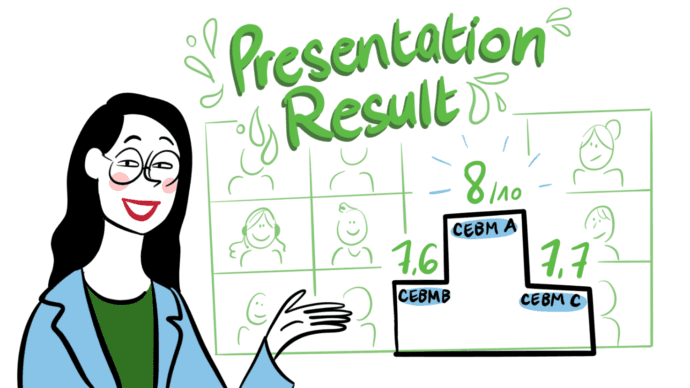 Results from The Cocreation workshop