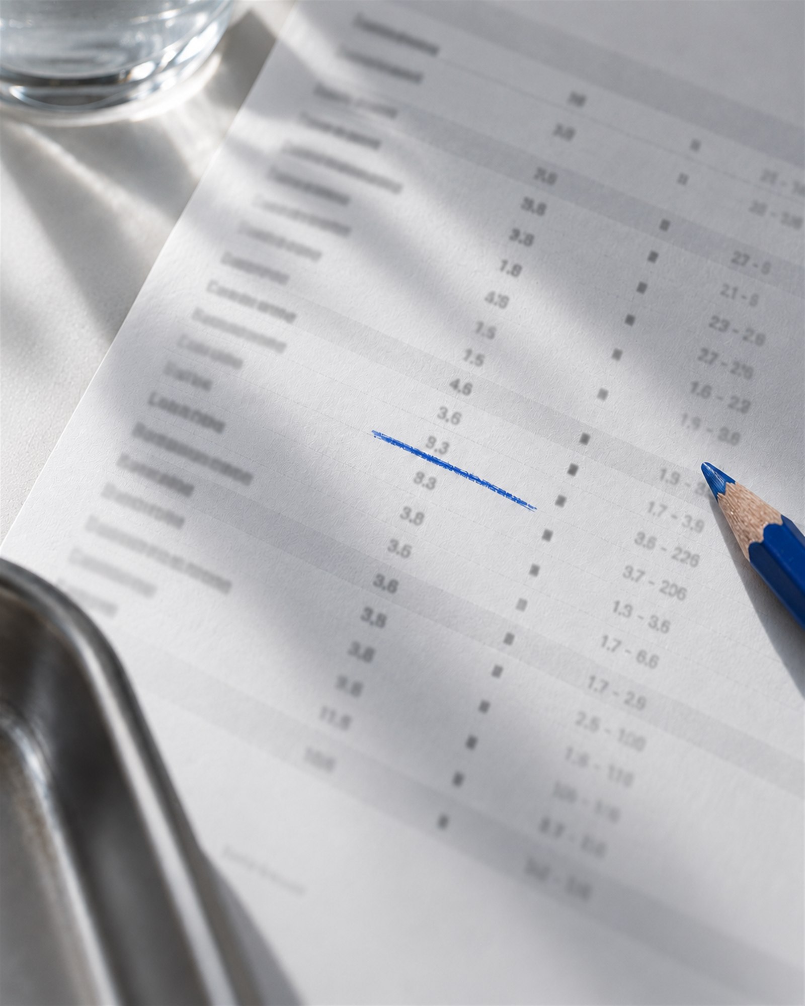 Vertical close-up of a lab report marked with cobalt pencil.