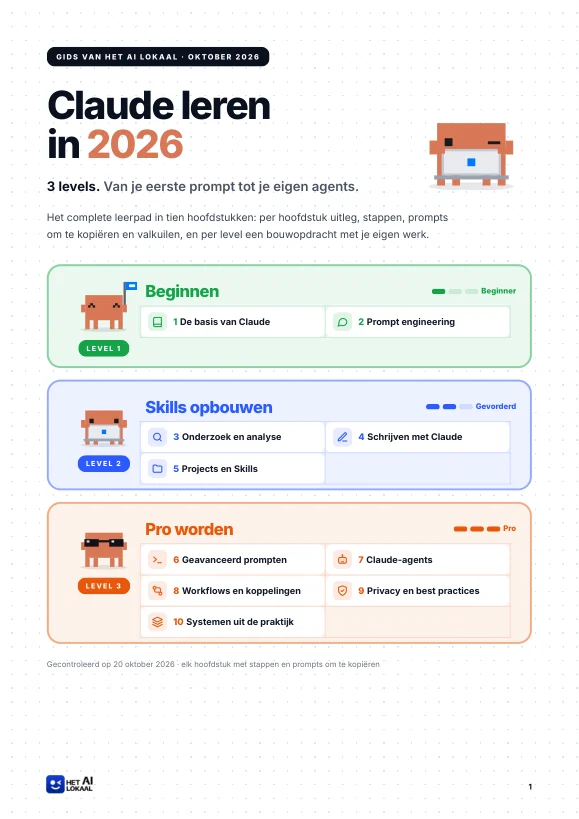 Omslag van de gids Claude leren in 2026, met drie levels: beginnen, skills opbouwen en pro worden, tien hoofdstukken en een krabbetje per level