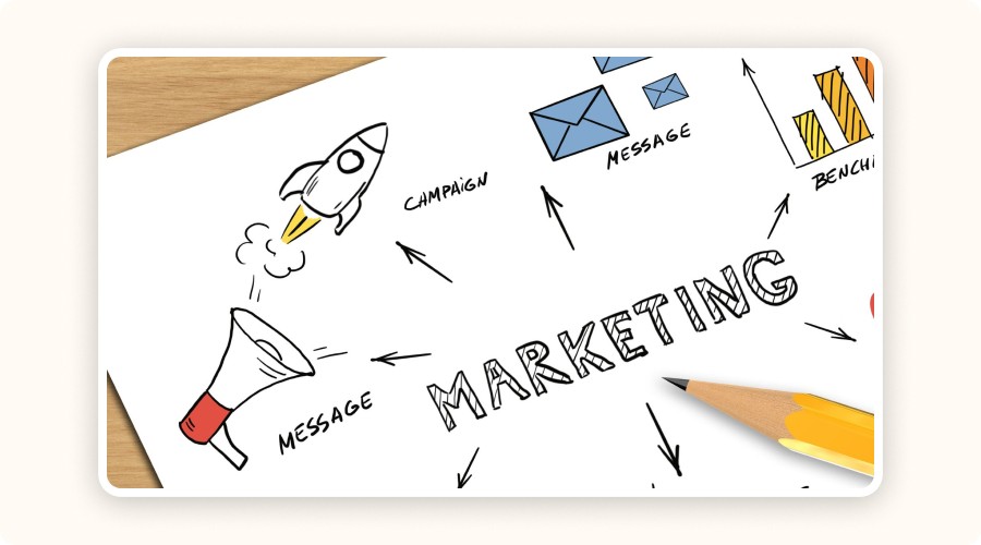 key marketing concepts