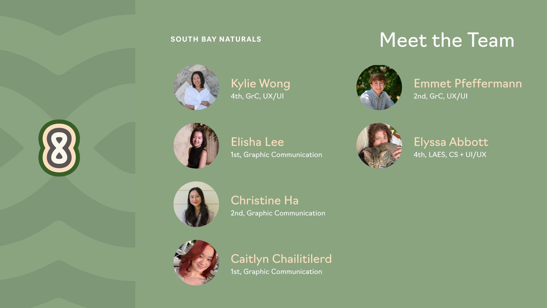 The South Bay Naturals design team.
