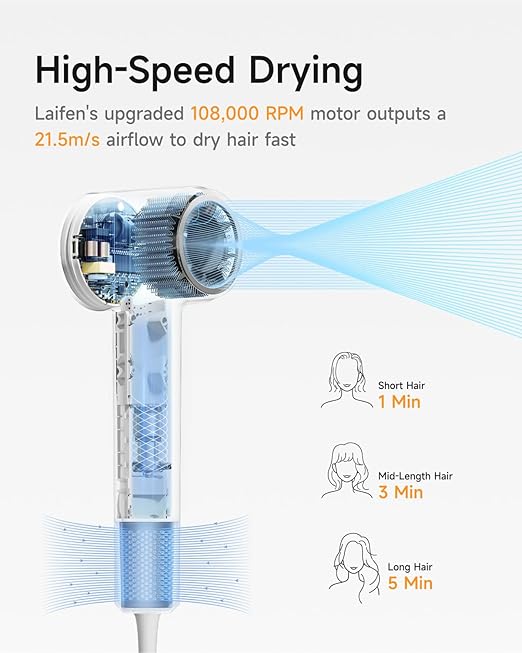 Gadgets that make life easier