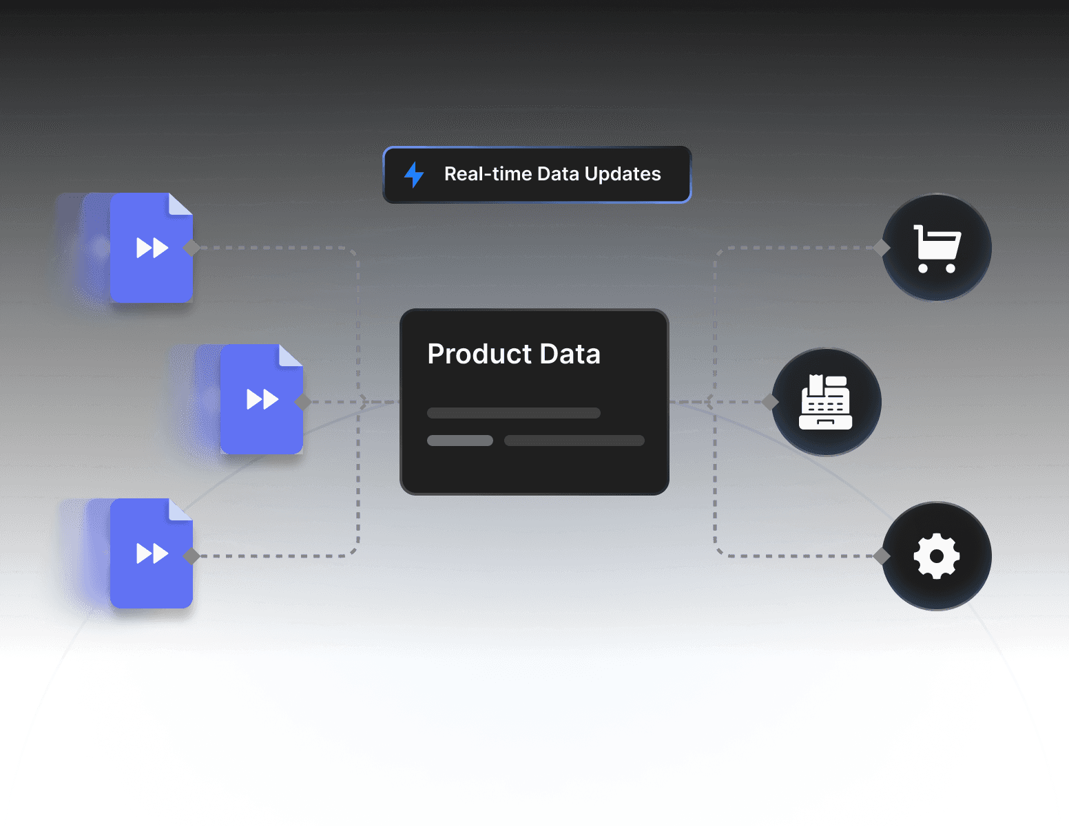 When Product Data Workflows Move Beyond Platform Management
