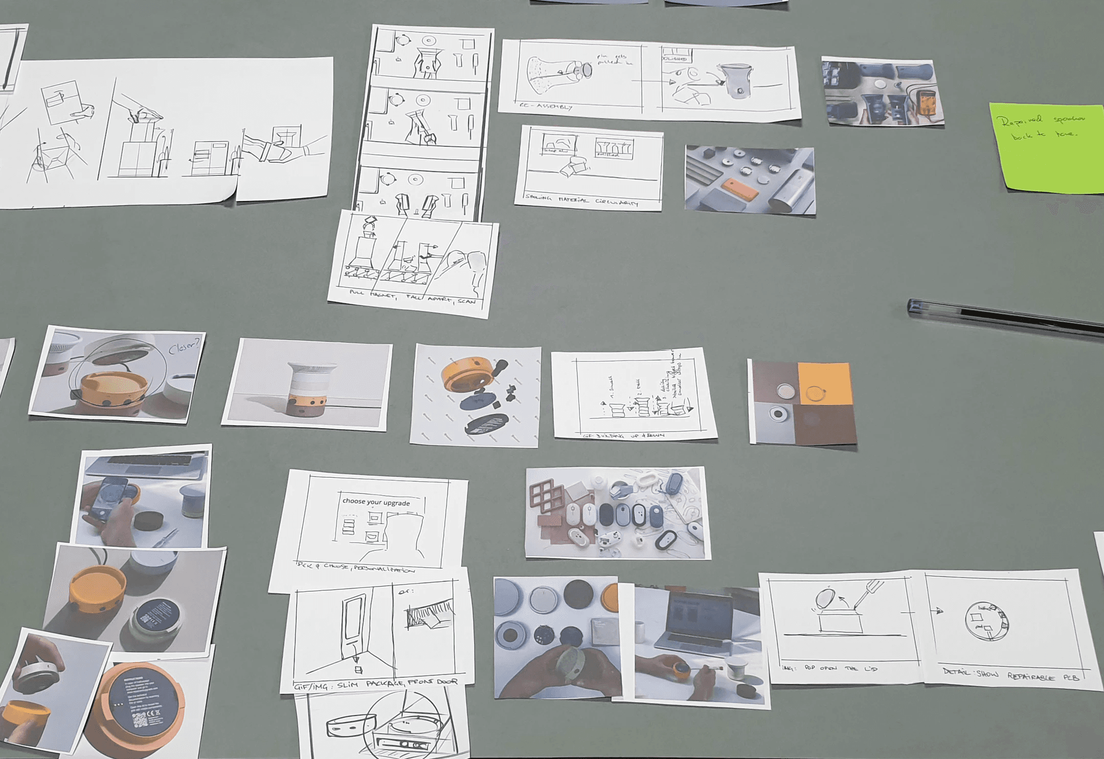 Image of storyboard images