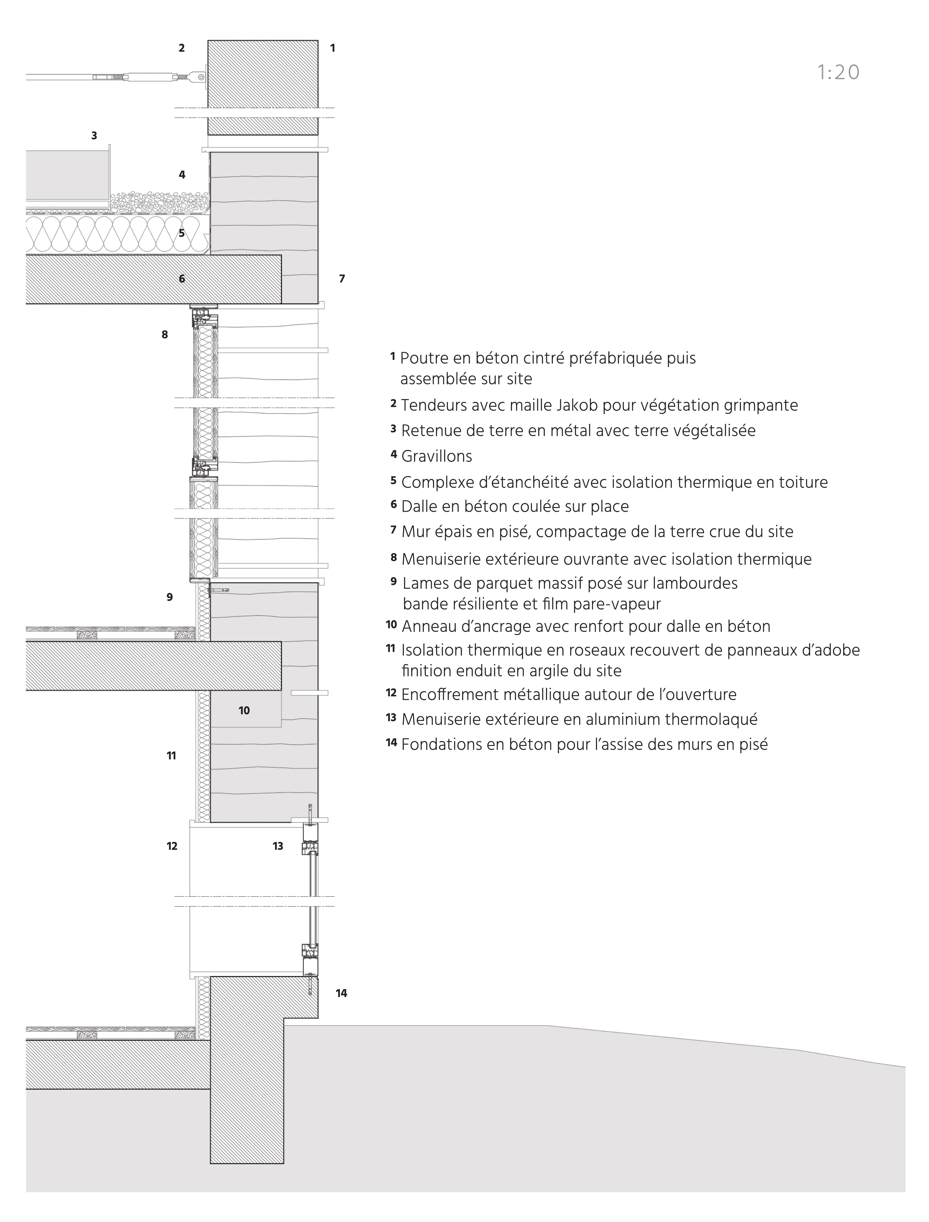 Housing project logements collectifs detail