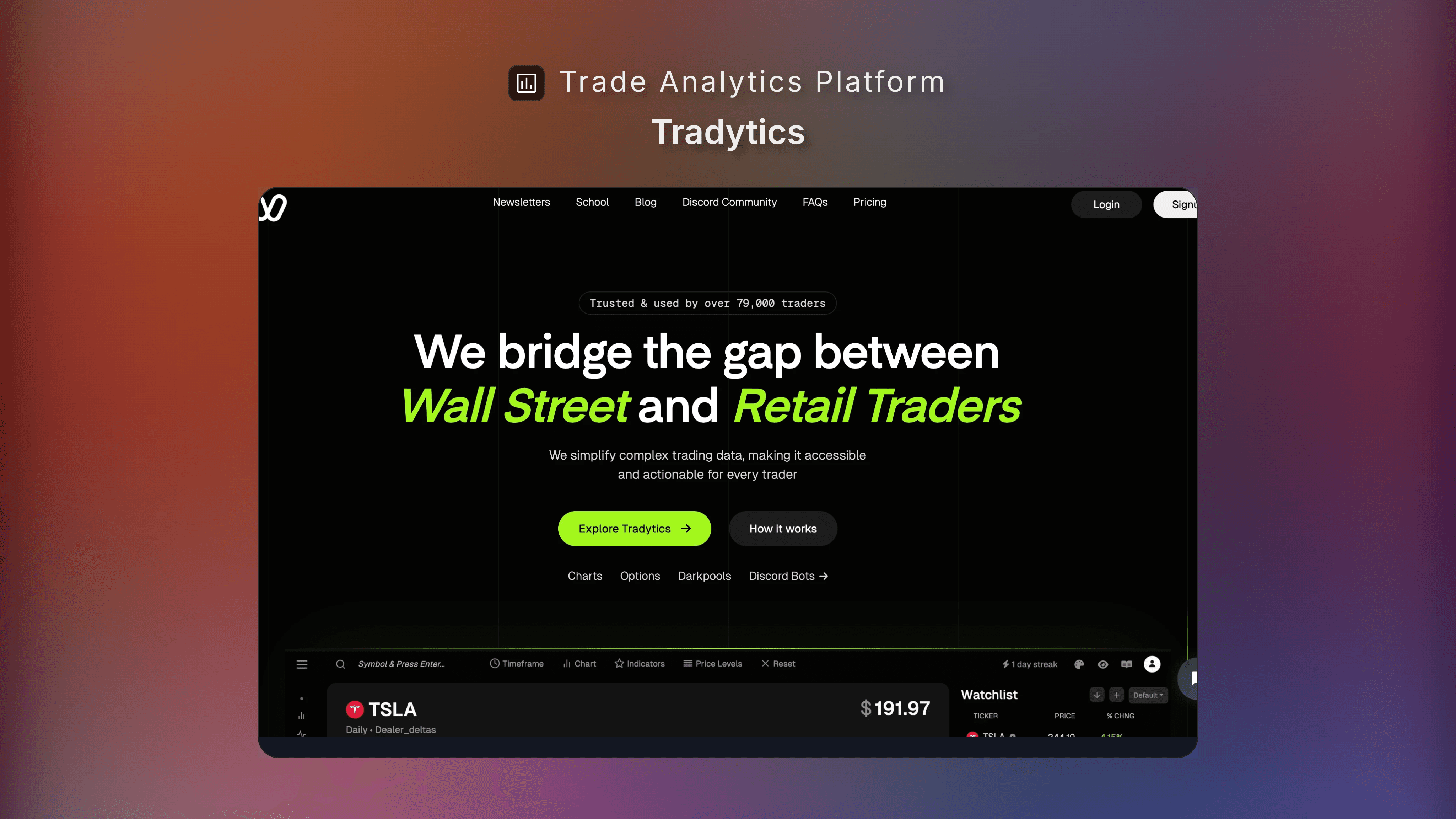 Tradytics Journal Tradytics: AI-Powered Trading Analytics Platform