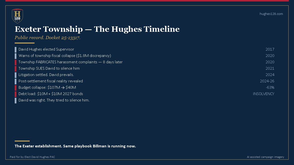 David Hughes and Exeter Township — the full timeline — $805,000 settlement