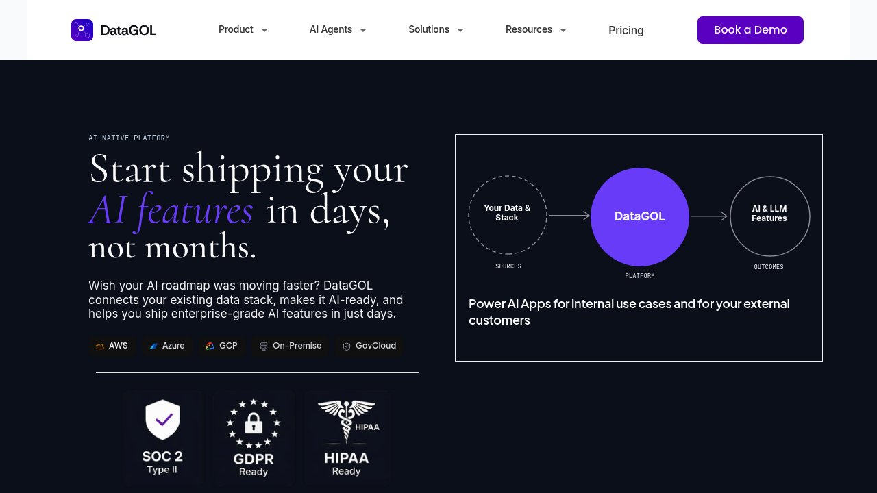 DataGOL platform showing connected data sources and AI-ready data layer for faster AI feature shipping