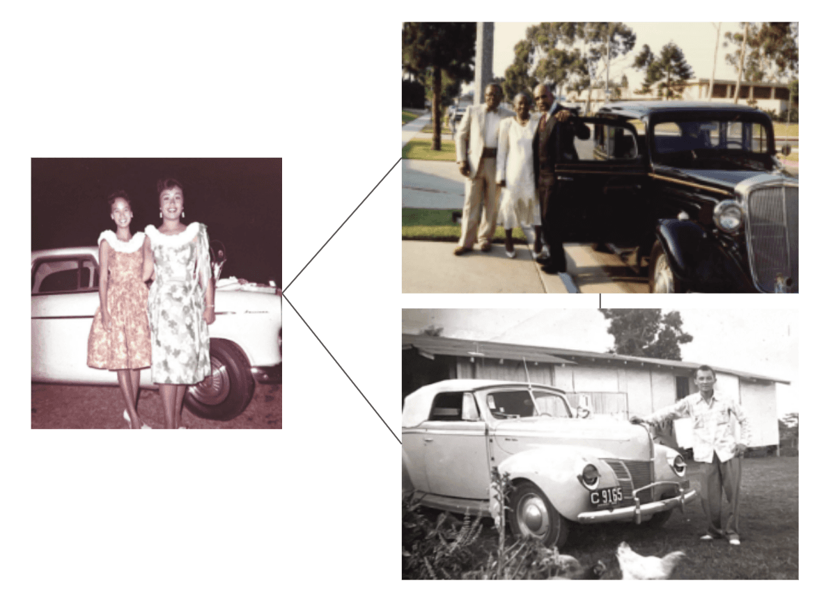 A color photograph of two women standing in front of a white car, with lines pointing to two black-and-white photographs showing similar vintage cars, suggesting a visual similarity match.