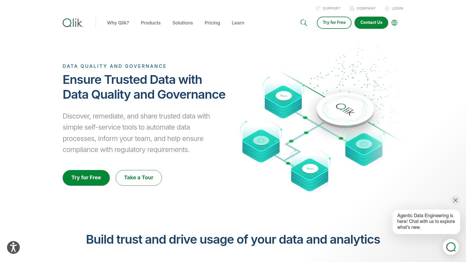 Talend Data Quality (Qlik Talend)