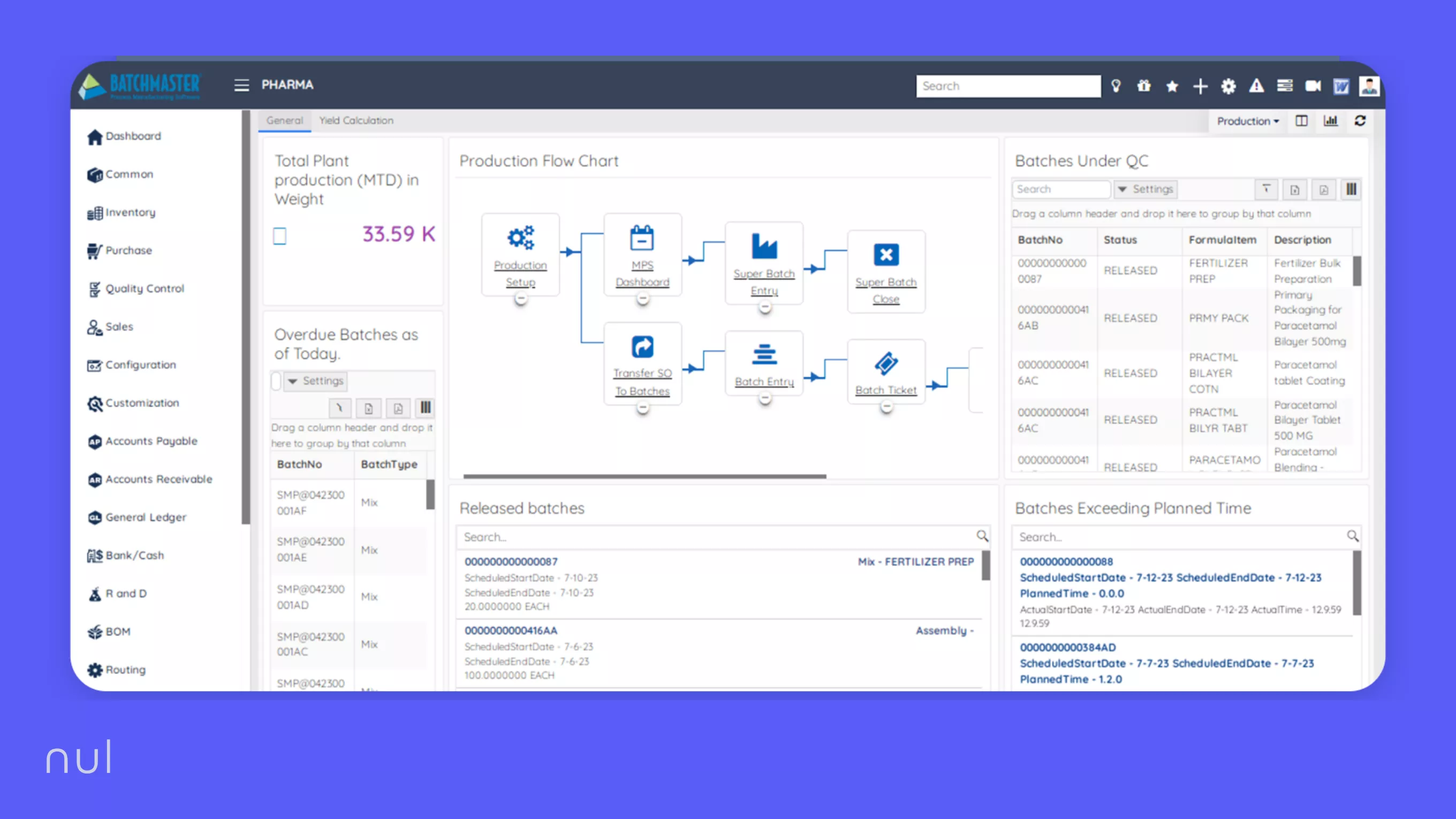 BatchMaster is an ERP platform that previousely specializes in Process Manufacturing