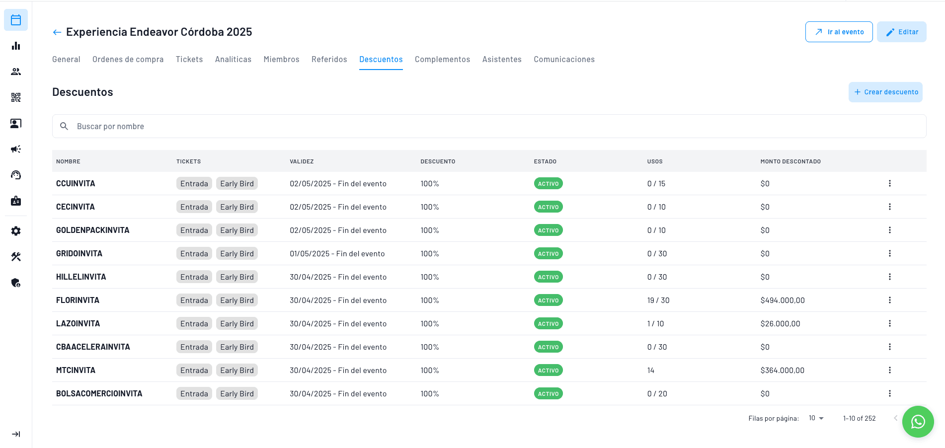 promociones de descuentos para ocasiones especiales