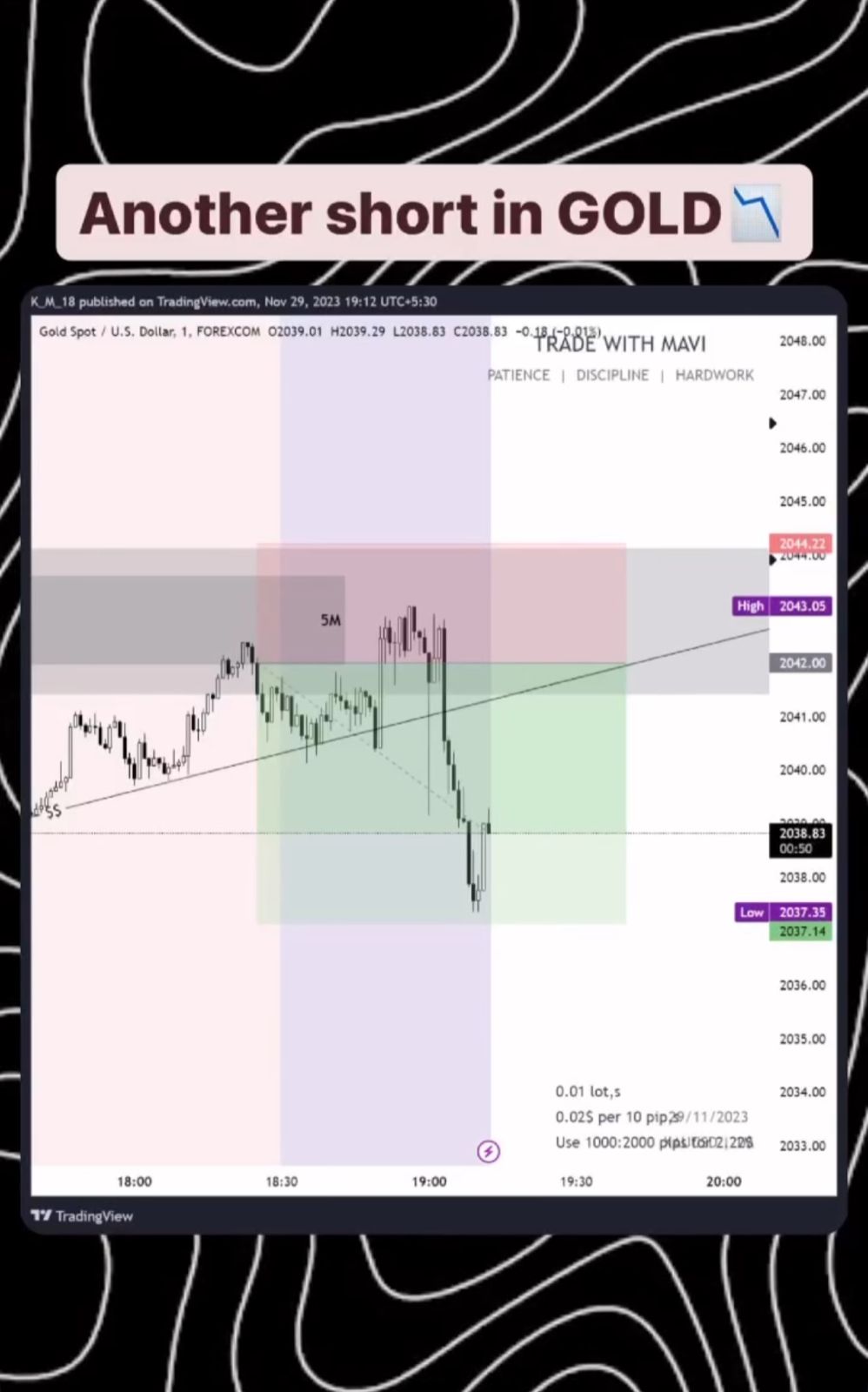 Rear view of black car