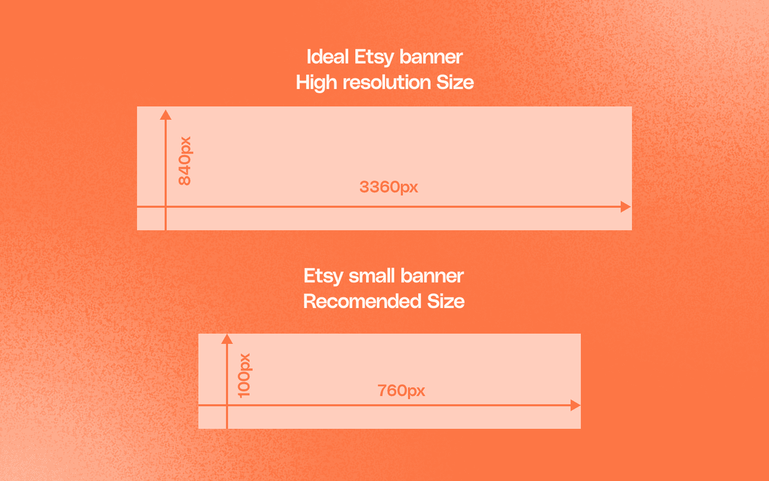 The size for Etsy Banner