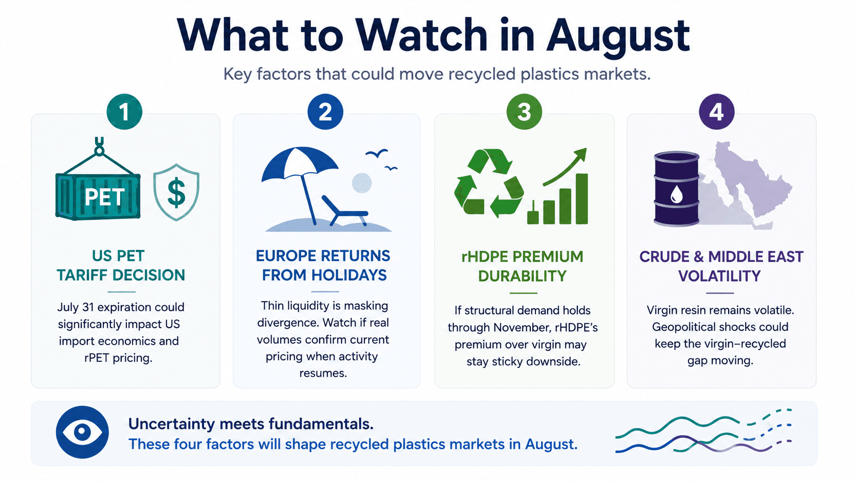 "What to Watch in August" infographic
