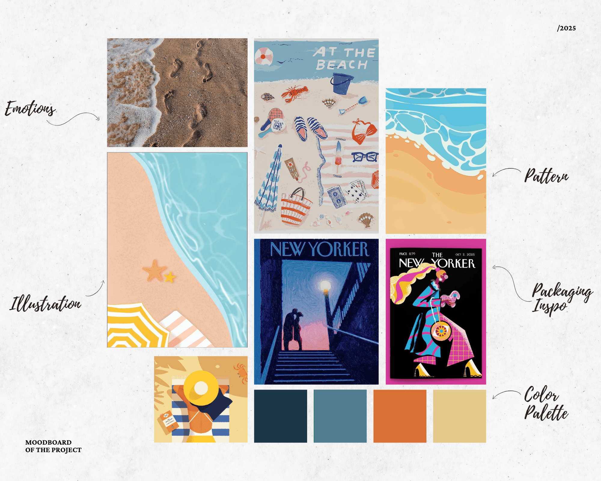 digital design to transform Broadway