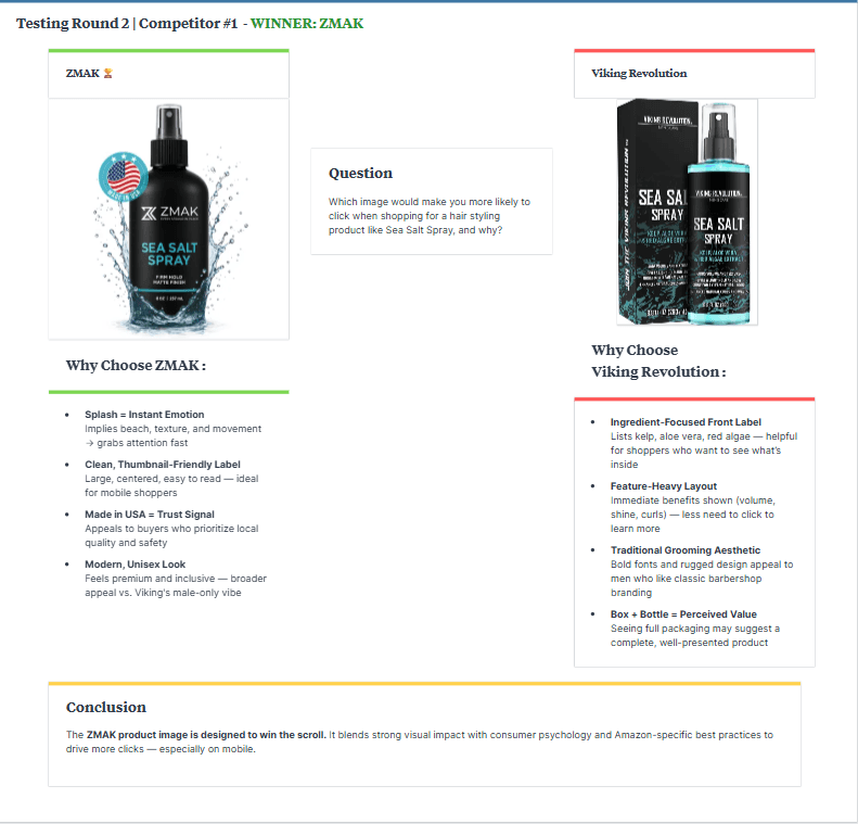 Showcase of the winner of a A/B testing with listed Pros and Cons