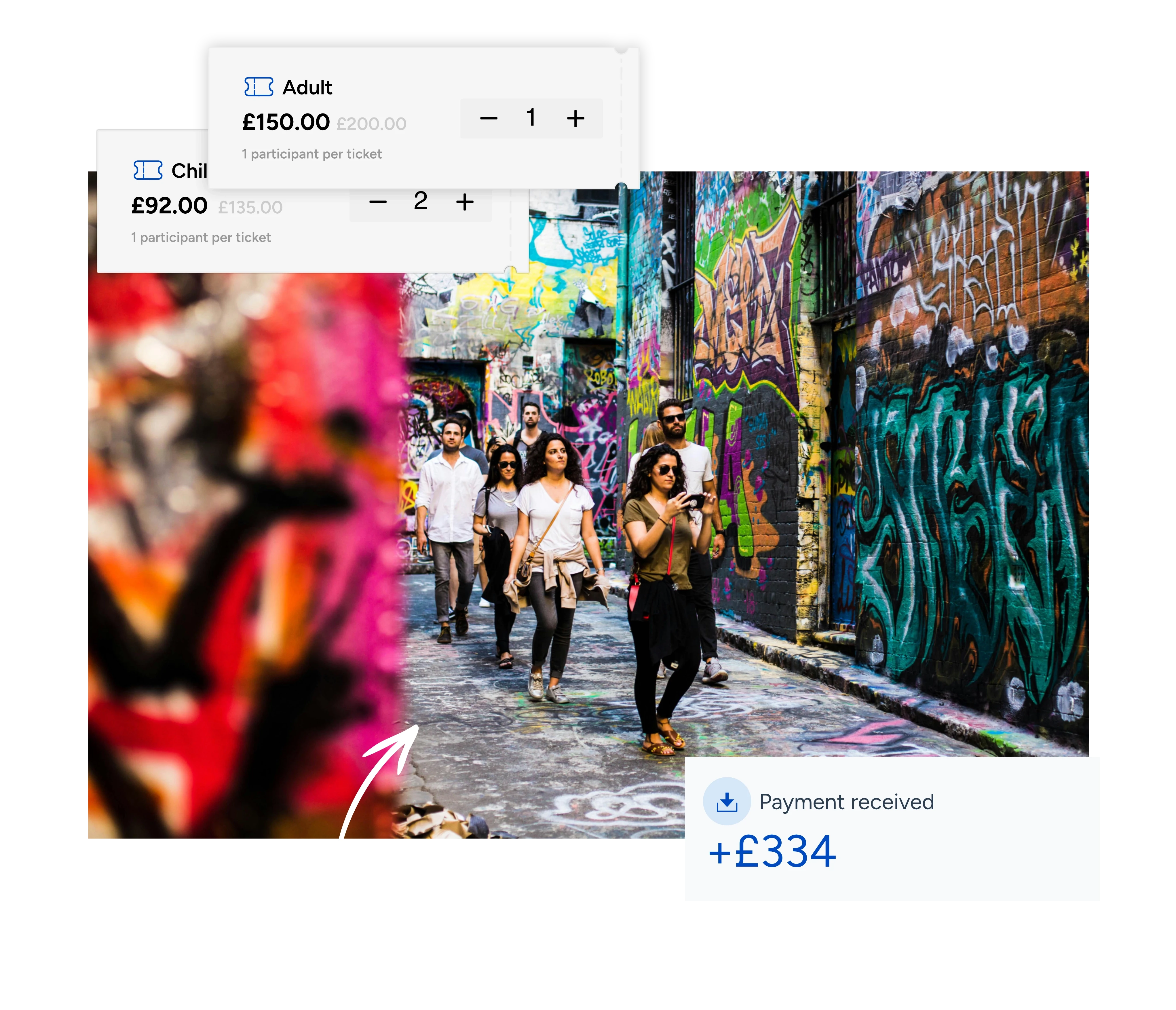 A group of walkers being guided through narrow streets
